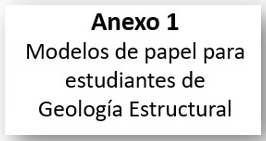 Anexo 1. Modelos de papel para estudiantes de Geología Estructural
