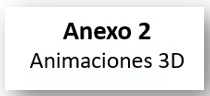 Anexo 2. Animaciones 3D